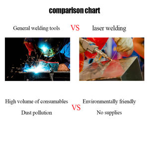 UNIV, nueva máquina de soldadura láser de oro de 3000W energéticamente eficiente, fuente de láser de fibra para soldadura de precisión continua, corte fácil - Product Image 6