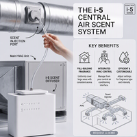 Diffuseur de parfum commercial 4G IoT avec carte SIM, contrôle à distance, sans eau, 500 ml, élégant, pour CVC, directement de l'usine