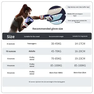 Nuevos GUANTES DE Kick Boxing MMA para niños y adultos, venta al <span class=keywords><strong>por</strong></span> mayor, guantes de boxeo de mano de lucha de competición de PU gruesos de cuero brillante - Product Image 3