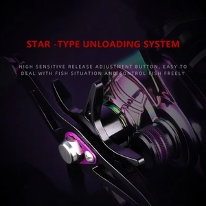 سرعة عالية: 1 18 + 1BB قوة السحب 8 بكرات الصيد الطعم الصب بكرة الصيد - Product Image 4