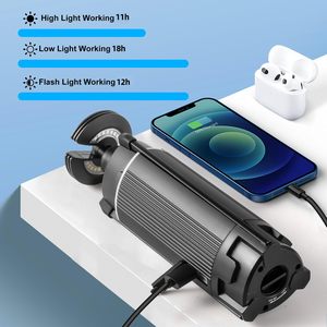 Thiết Kế Mới Xách Tay Ngoài Trời BBQ Câu Cá Kim Loại Cắm Trại Ánh Sáng USB Có Thể Sạc Lại Kính Thiên Văn LED Cắm Trại Ánh Sáng Đèn Với Chân Máy - Product Image 5