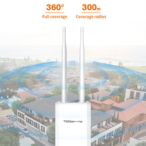 Point d'accès sans fil extérieur haute puissance (AP) avec pontage Wi-Fi à distance, antenne <span class=keywords><strong>interne</strong></span>, <span class=keywords><strong>communication</strong></span> réseau <span class=keywords><strong>et</strong></span> signal stable - Product Image 3