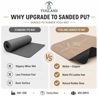 Tapis de yoga en PU sablé cinétique Yugaland Power, anti-déchirure, haute adhérence, en caoutchouc, pour la gym et le fitness, vente en gros