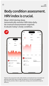 Reloj Inteligente Deportivo IGPSPORT LW10 con Pantalla AMOLED de 1.43 Pulgadas, Monitorización de Salud y Fitness, Resistente al Agua, con Hebilla de Moda para Hombre - Product Image 4