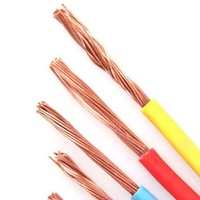 Kupferkern PVC-Isolierung Einadrige Litze Elektrische Kabel 2,5mm Flach Hoher Widerstand 450V/750V für Haushalt