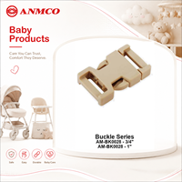 Boucle de fixation rapide 3 voies en plastique réglable de 25 mm pour poussette, porte-bébé et chaise haute, personnalisée en usine