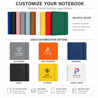 Carnet en cuir PU avec élastique A5 A6 ligné 160 pages marqueur ruban 10 couleurs logo personnalisé OEM