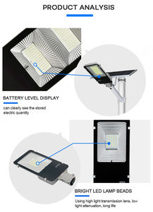 Réverbères LED de haute qualité à économie d'énergie 100w, 150w, 200w, 250w, réverbères LED étanches en bordure de route - Product Image 4