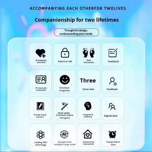 Juguete <span class=keywords><strong>de</strong></span> Peluche con Diseño Único <span class=keywords><strong>de</strong></span> Pato <span class=keywords><strong>Lulu</strong></span> Mini Eléctrico con IA Suave GPT para Niños, Relleno <span class=keywords><strong>de</strong></span> Algodón PP <span class=keywords><strong>de</strong></span> 15 cm, <span class=keywords><strong>Edades</strong></span> 8-14 - Product Image 4