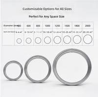 Boîte lumineuse publicitaire LED circulaire personnalisée, DIY, double face, éclairage frontal, logo, panneau mural, cadre en aluminium, étanche, intérieur/extérieur
