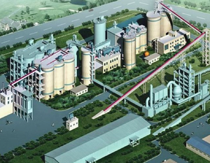 Çekirdek bileşen üreticisi olarak 100Tpd çimento cüruf öğütme bitki ekipman motoru - Product Image 1