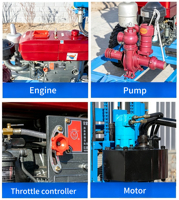 Machine de forage de puits d'eau portable à moteur diesel, avec conception facile à transporter, composants principaux : pompe et moteur, profondeur maximale 200 m