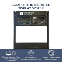 Sistema de Pantallas FIDS Personalizado con Terminal LCD y CMS para Información al Pasajero en Aeropuertos y Señalización Inteligente