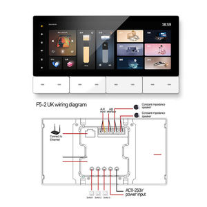 Panel de Control Inteligente Tuya Zigbee de 6 Pulgadas, Estándar Europeo, con Gateway Integrado, Certificado CE, para Proyectos de Edificios Comerciales - Product Image 5