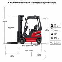 Forklift Listrik 1-2 Ton 4WD Baterai Lithium-Ion Bersertifikasi CE Counterbalance Gudang Kompak Motor AC Pendek Elektrik