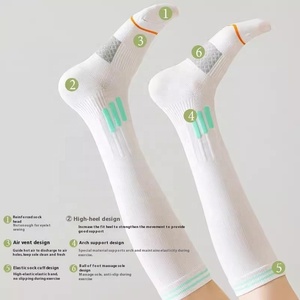 사계절 피트니스 러닝 로프 스포츠 압축 양말 여성용 마라톤 달리기 슬림 다리 압축 스타킹 - Product Image 3