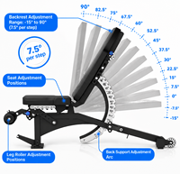 Nouveau Banc Commercial Multi-Haltères 3-en-1 2026 – Banc Inclinable Réglable pour Sit-up et Musculation/Fitness