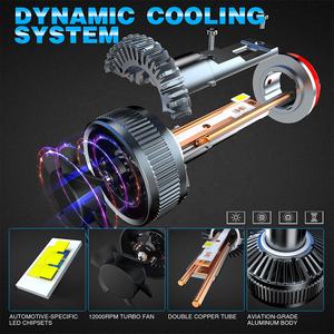 ไฟโปรเจคเตอร์ LED Sunshiny V28 กำลังสูง 130W รุ่น H11 H7 H4 9005 สำหรับไฟตัดหมอก 12000LM แรงดันไฟฟ้ากว้าง 9-60V สำหรับรถยนต์ รถบรรทุก รถ SUV และรถตู้ - Product Image 5