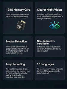 กล้องติดรถยนต์ 4 เลนส์ 1080P WiFi หน้าจอ IPS 3.16 นิ้ว 140 องศา °   การ์ดบันทึกภาพรถยนต์มุมกว้าง พร้อมพอร์ตจ่ายไฟ บันทึกแบบวนซ้ำ สำหรับรถยนต์ - Product Image 4