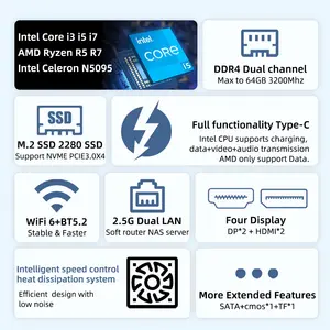 Micro Computer Multidisplay Intel Core 13th gen i3 i5 i7 AMD R-yzen R5 R7 4K 8K HTPC Linux Win11 Gaming OEM ODM Mini Pc