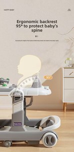 Nuevo andador ligero 4 en 1 de ABS para bebés con música, antivuelco, plegable y altura ajustable para 0-3 años, carga de 15 kg - Product Image 3