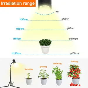 5 Levels Dimming Levels LED Grow Light With Clamp Auto On Off Timing Dual Color Full Spectrum LED Grow Lights