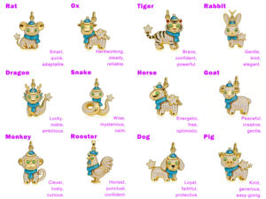 Collier classique de fiançailles en or plaqué or 10K/14K/18K avec diamant CVD cultivé en laboratoire IGI/HPHT, personnalisé en argent, motif Bœuf du zodiaque chinois (12 signes du zodiaque chinois) - Product Image 3