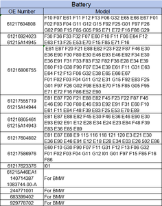 61217623376 61219321815 7623376 9321815 12V 20AH 400CCA pour <span class=keywords><strong>BMW</strong></span> I01 - Product Image 5