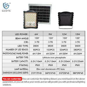 Factory Direct Flower-frame Shaped Solar <b>Flood</b> <b>Lights</b>, 6-8m Motion-sensing Lighting, Aluminum, IP65 Waterproof, Impact-resistant - Product Image 3