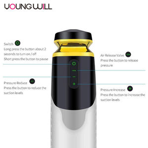 Bomba de Vacío para Agrandamiento del Pene, Dispositivo Automático para la Erección del Pene Masculino - Product Image 2