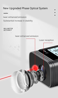 Mini télémètre Laser portatif outil de mesure de vue télémètre Laser avec stockage de données 40m télémètre Laser numérique