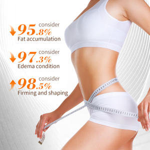 Crème Amincissante Bio Naturelle Personnalisable avec Logo pour le Remodelage Corporel, Brûle-Graisse Abdominal, Massage de la Taille - Pour Femmes et Hommes - Product Image 3