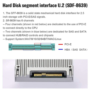 <span class=keywords><strong>PCIe</strong></span> <span class=keywords><strong>4.0</strong></span> Mini SAS <span class=keywords><strong>สาย</strong></span>ต่อ SFF-8639 U.2 SFF-8643กับสายไฟ15Pin SATA สำหรับ NVME SSD การขยายตัวของเมนบอร์ดภายใน - Product Image 3