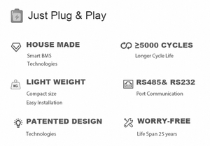 Precios al por Mayor, Nuevas Baterías de Coche <span class=keywords><strong>AGM</strong></span> VRL2 60-H5 12V 60Ah Estándar DIN, Certificación ISO9001, CE, RoHS, Reciclables, Pieza de Automóvil - Product Image 4