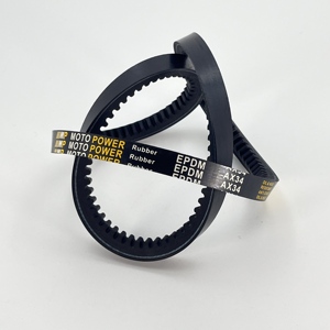 Correa en V Clásica para Transmisión de Lavadora Serie <span class=keywords><strong>AX23</strong></span> - Product Image 5