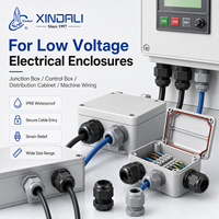 Presse-étoupe en nylon étanche IP68, connecteur de câble basse tension certifié CE/RoHS, filetage PG/M PG7-PG63 pour boîtier de commande électrique