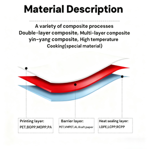 Bolsa de diseño personalizado para aperitivos, palomitas de maíz, especias, té, nueces, bolsas con cremallera - Product Image 6