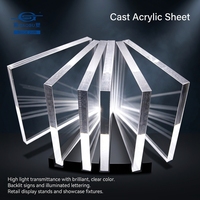 Lámina de Acrílico de 2 mm, Transparente, Resistente, Tablero de PMMA para Decoración de Muebles y Exhibición