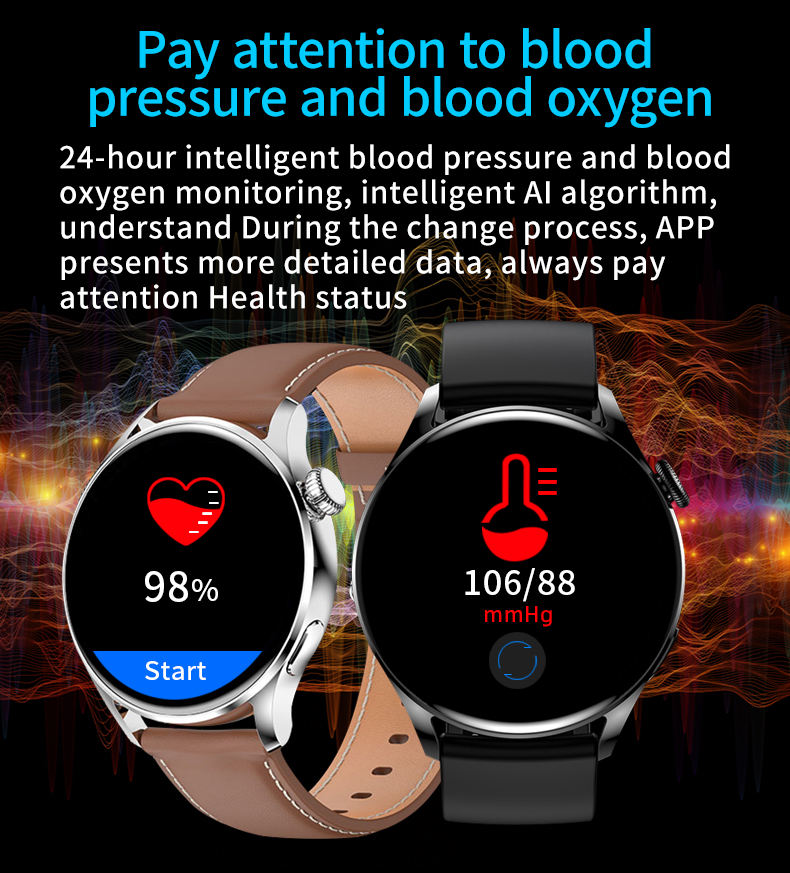 WS3 Smart Watch for Men Women Heart Rate, Blood Pressure