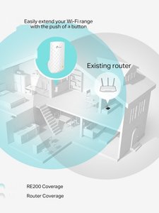 Extensor de Señal Wi-Fi de Doble Banda <span class=keywords><strong>AC750</strong></span> TP-Link RE200/220, Repetidor Compacto - Product Image 3