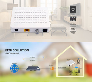 Hosecom g53c GPON 1ge + CATV xpon <span class=keywords><strong>onu</strong></span> FTTH mạng IP TCP 12V cung cấp điện SFP Yếu tố hình thức sử dụng sản phẩm ONT OLT RJ45 - Product Image 6