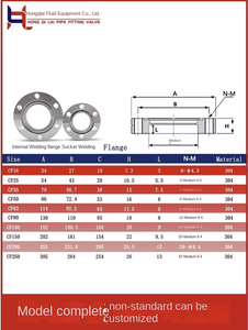 CF 진공 루즈 LJ 나사형 홀 TH 플랜지 스테인리스 스틸 304 나이프 엣지 스타일 내부 용접 CF 16 - 25 40 50 플랜지 맞춤 제작 - Product Image 2