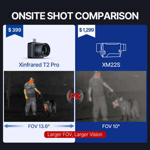 InfiRay T2 PRO Caméra <span class=keywords><strong>thermique</strong></span> de chasse en plein air pour <span class=keywords><strong>iPhone</strong></span> et Android 1579m <span class=keywords><strong>Vision</strong></span> nocturne Portée <span class=keywords><strong>thermique</strong></span> infrarouge - Product Image 6