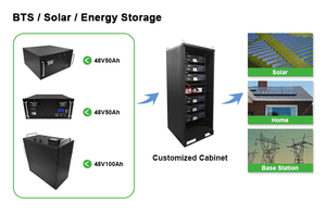 <span class=keywords><strong>Casa</strong></span> completa solar fuera de Red + + SISTEMAS con accesorios panel/batería/controlador/inversor - Product Image 6