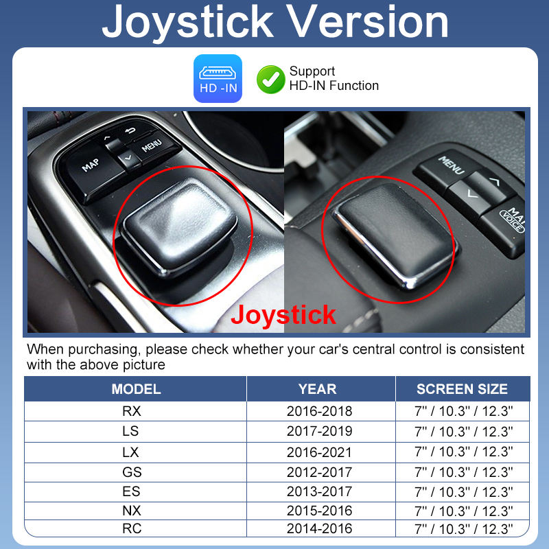 Versión Joystick+HDMI