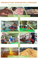 Broyeur d'os de viande de grande capacité avec petit roulement vibrant pour usine de farine de poisson