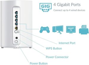 Sistema de Wi-Fi de malla inteligente para todo el hogar <span class=keywords><strong>AC1900</strong></span> de doble banda de alto rendimiento con controles parentales Enrutador compatible con 5G para el enrutador de La DIR-L1900-US - Product Image 5