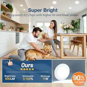 Plafonnier LED Rond ETL pour l'Amérique du Nord et le Canada, sans scintillement, 5 CCT, dimmable, noir, fin, 7 pouces, USA - Product Image 2