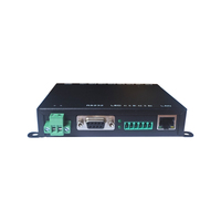Lector RFID fijo de 8 puertos de largo alcance Impinj E710 33 Dbm Lector UHF para sistema de gestión de inventario RFID