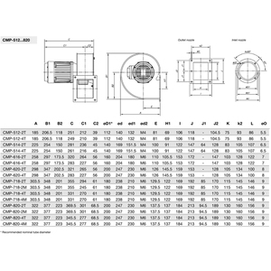 Ventiladores centrífugos de presión media de entrada simple SODECA con carcasa y impulsor de chapa de acero para secado y transporte. - Product Image 4